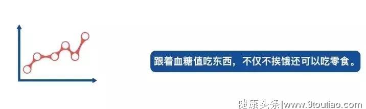 为什么你每次减肥都会失败？心理学告诉你答案