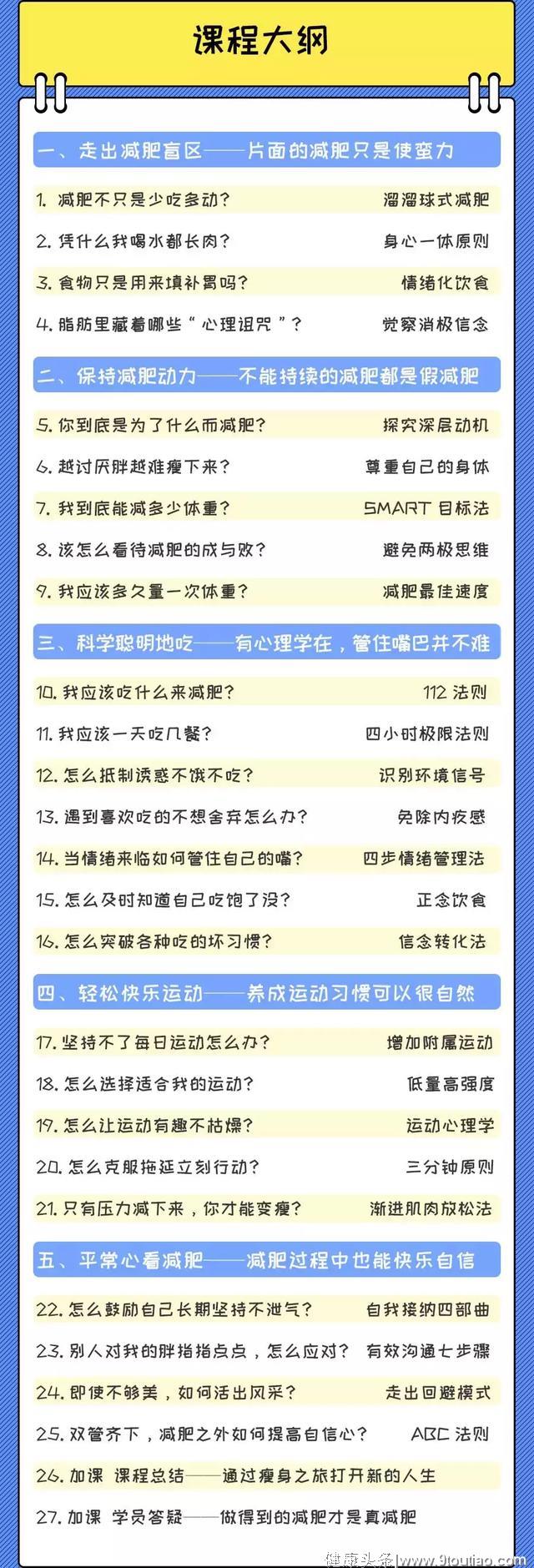 为什么你每次减肥都会失败？心理学告诉你答案