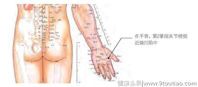 这个穴位每天按5分钟、可治疗哮喘、呼吸道疾病，呼吸顺畅一身轻