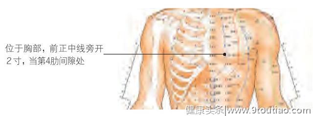 这个穴位每天按5分钟、可治疗哮喘、呼吸道疾病，呼吸顺畅一身轻