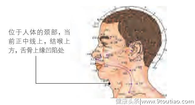 这个穴位每天按5分钟、可治疗哮喘、呼吸道疾病，呼吸顺畅一身轻