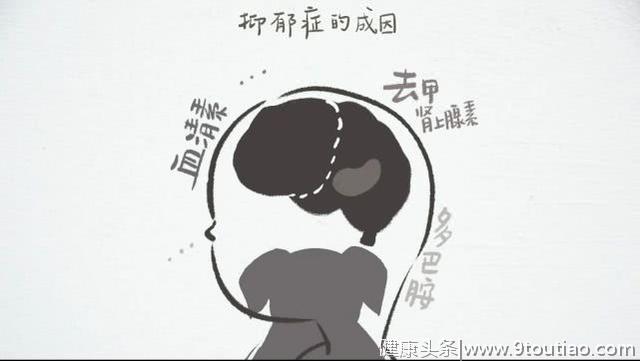 抑郁症到底是怎么回事？