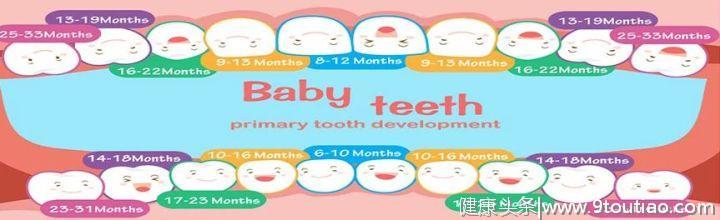 想让宝宝的牙齿又白又健康，知道这几件事就够了