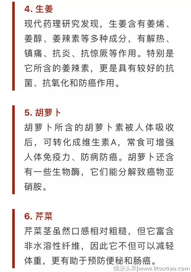 春季养生：防癌食物排行榜前6名！值得收藏转发！