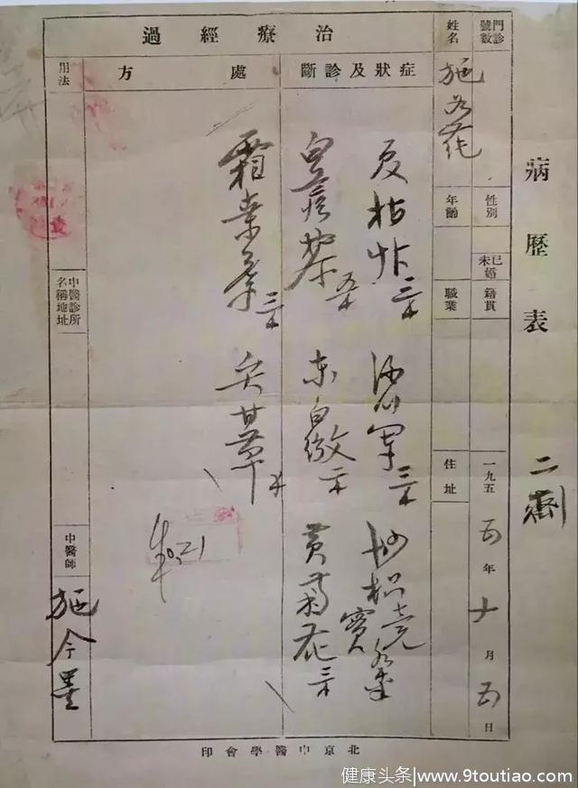 从前的中医药方，那么用心，那么认真……