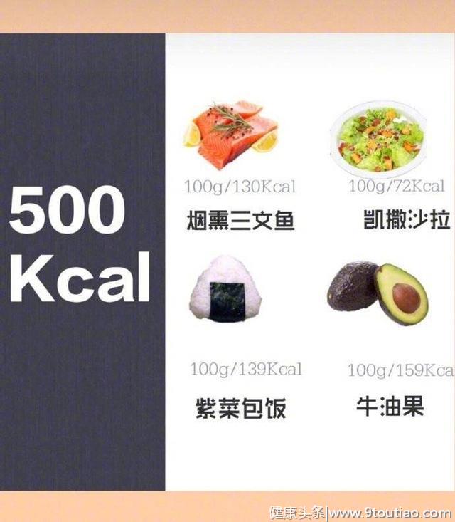 每餐控制在500卡路里的食谱推荐~ ​​​