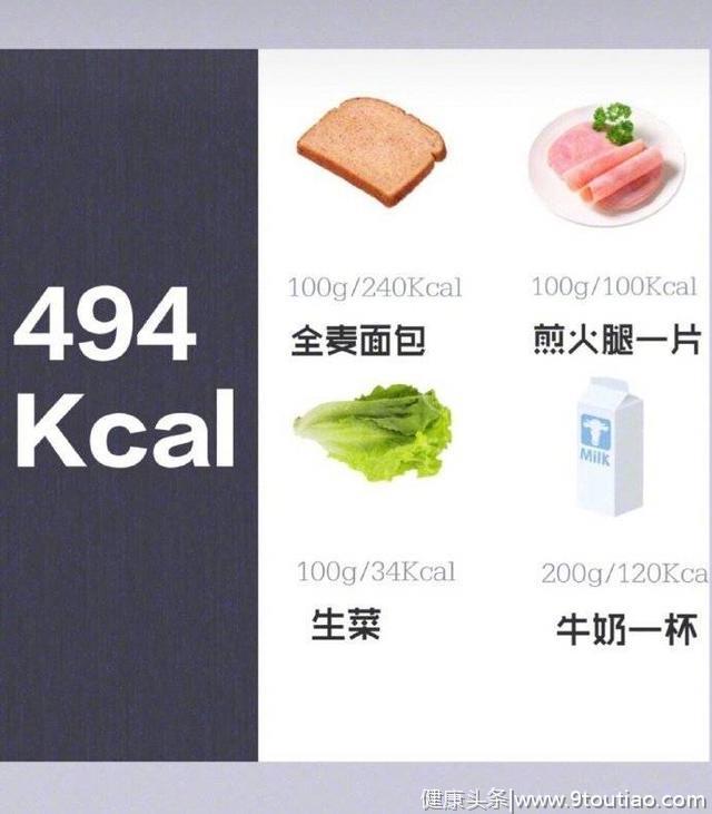 每餐控制在500卡路里的食谱推荐~ ​​​