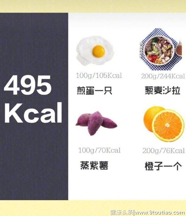 每餐控制在500卡路里的食谱推荐~ ​​​