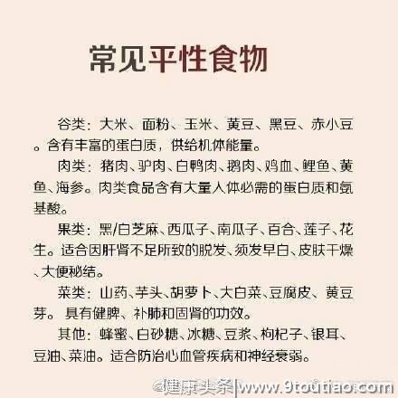 涨姿势！中医里食物讲温、热、寒、凉“四性”你都造吗