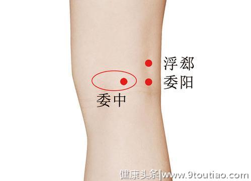 中医有话说|2个穴位治“闪腰”，位置就在手脚上！
