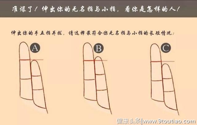 趣味测试：你的无名指和小指是哪一种类型？测出你最真实的性格！