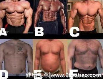 肌肉男真的受女孩欢迎吗？其实她们所谓的“肌肉男”是这样的