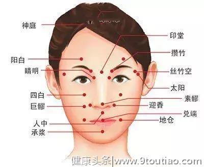 面瘫（面神经麻痹）之毫针刺法、艾灸疗法、穴位服帖疗法