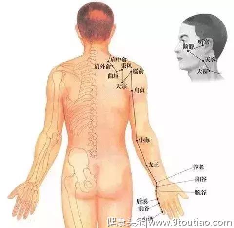 根治颈椎的秘诀：灸通一经三穴 解开阎王锁！