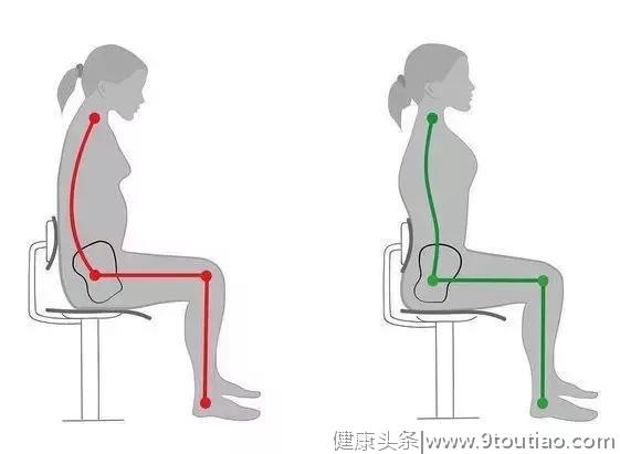 练瑜伽可以长高？