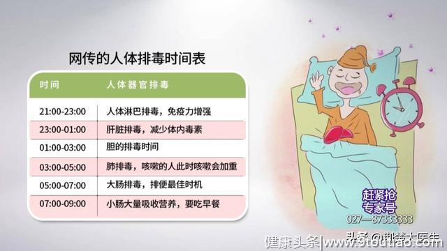 失眠别急着吃药！常按4个穴位，常吃3种食物，中医专家教你四步调养好睡眠！