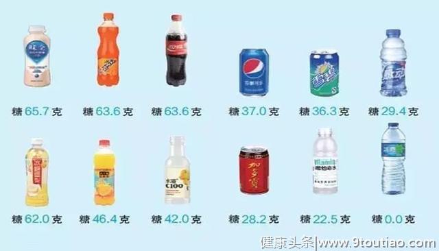 中国人每天最爱喝它，会导致癌症、衰老、近视，再不戒，就晚了