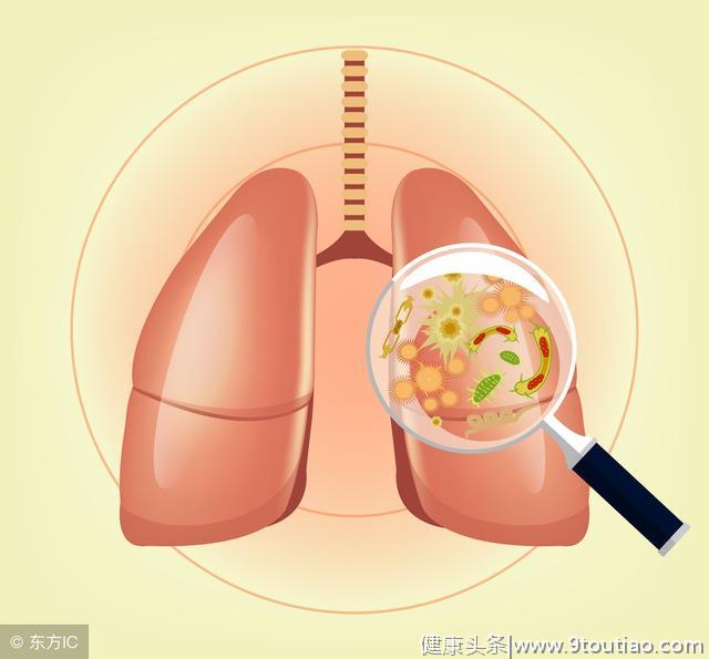 哮喘发作危害大 护理哮喘有这4个方法