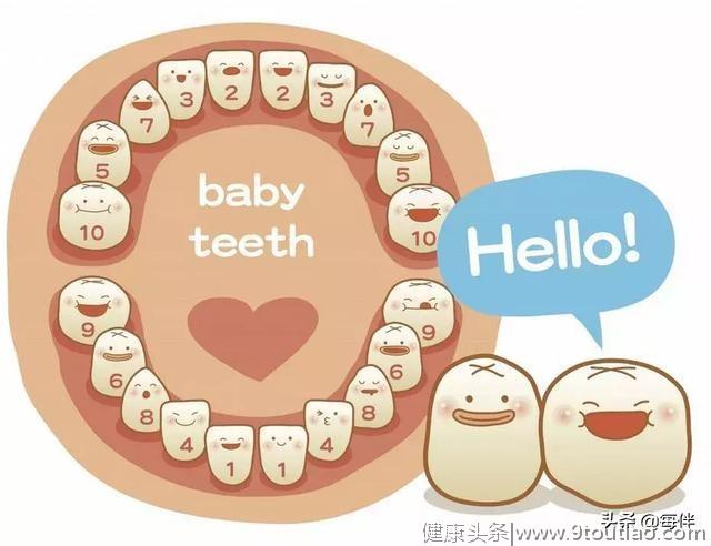 儿童牙医：宝宝迟迟不长牙，不是发育迟缓，而是这个方面没做好！