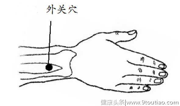 颈椎病的推拿治疗   一定要记住这几个穴位