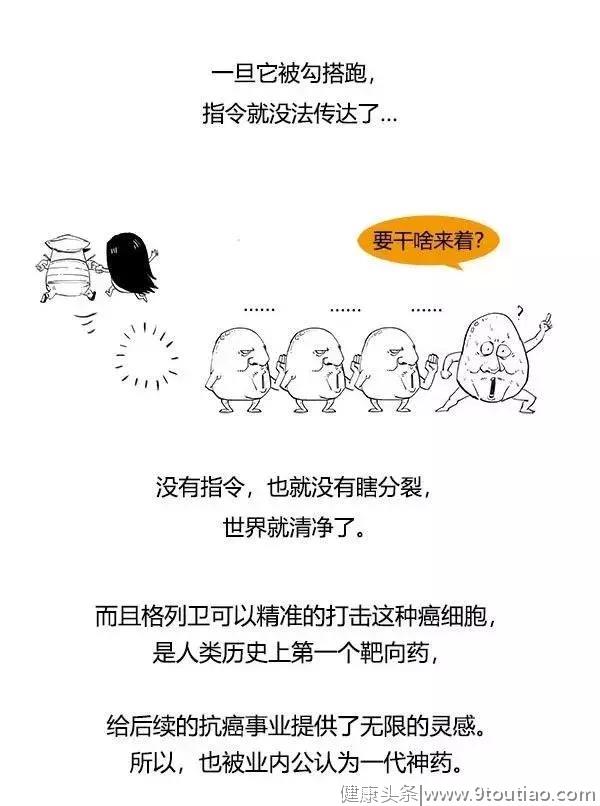 超强漫画科普：什么是白血病？