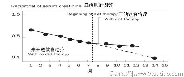 糖尿病人吃什么大米好，这种院士研究的大米既保肾又稳定血糖