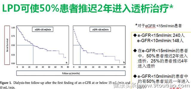 糖尿病人吃什么大米好，这种院士研究的大米既保肾又稳定血糖