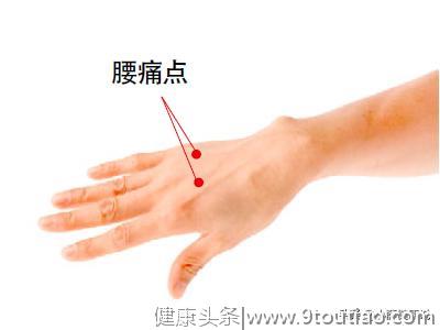 小薛医生：经常腰痛怎么办，教你一个缓解腰痛小方法。