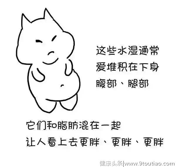 湿气到底是怎么形成的？我们用漫画直白的告诉你！