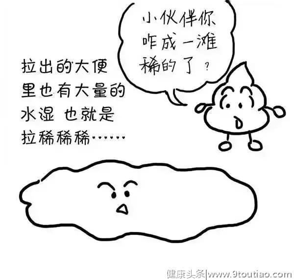 湿气到底是怎么形成的？我们用漫画直白的告诉你！