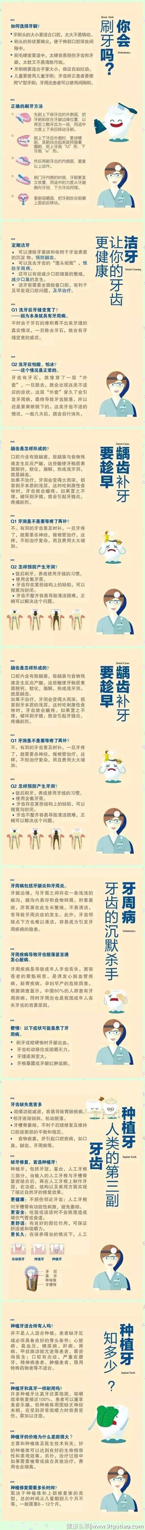 这些口腔保护方法，你知道哪几点？