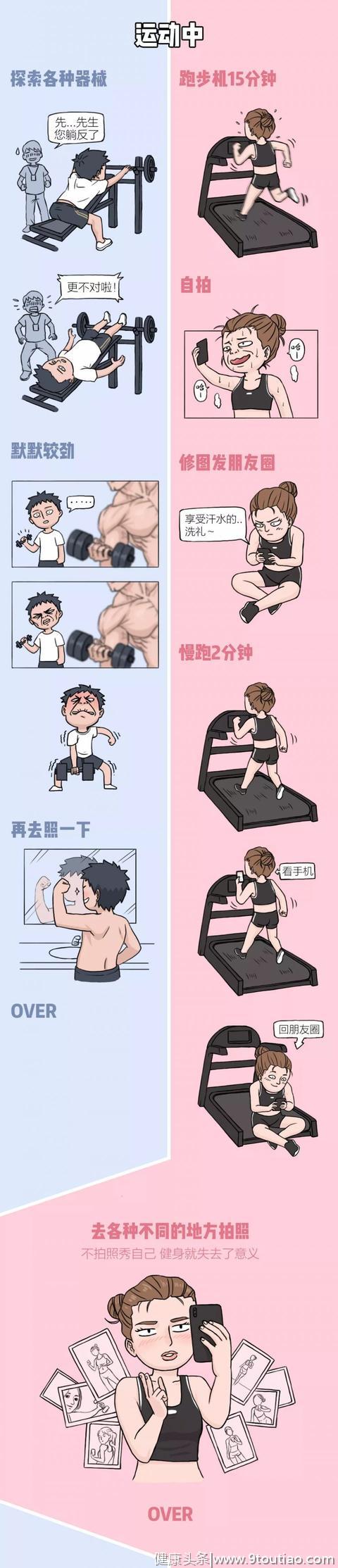 男生女生健身时的差别有多大？感觉我被监视了。。。