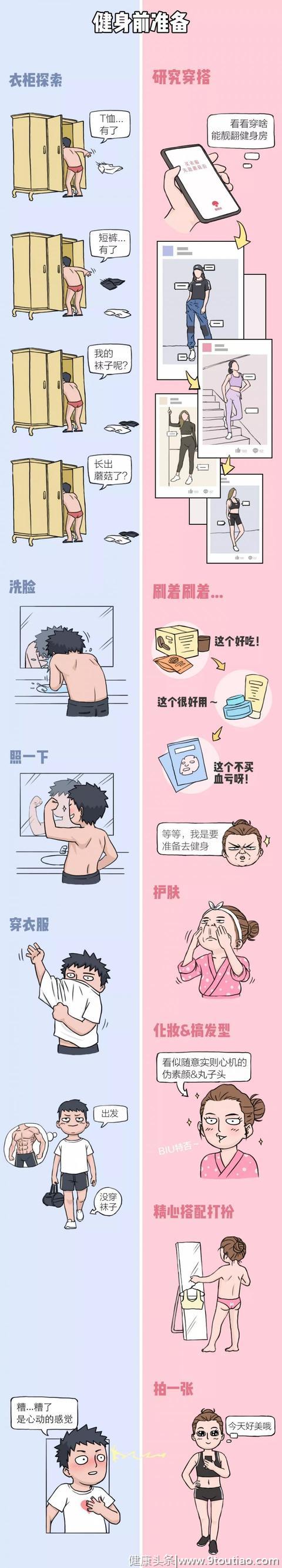 男生女生健身时的差别有多大？感觉我被监视了。。。