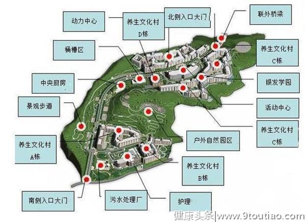 商业养老案例研究：台湾长庚养生文化村是如何玩转“银发经济”的