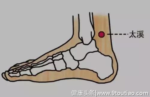 它是肾经的原穴，滋阴益肾、壮阳强腰！艾灸让它效果倍增！