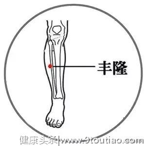 它是养生保健第一穴！男人按它补阳，女人按它补虚，老人按它长寿