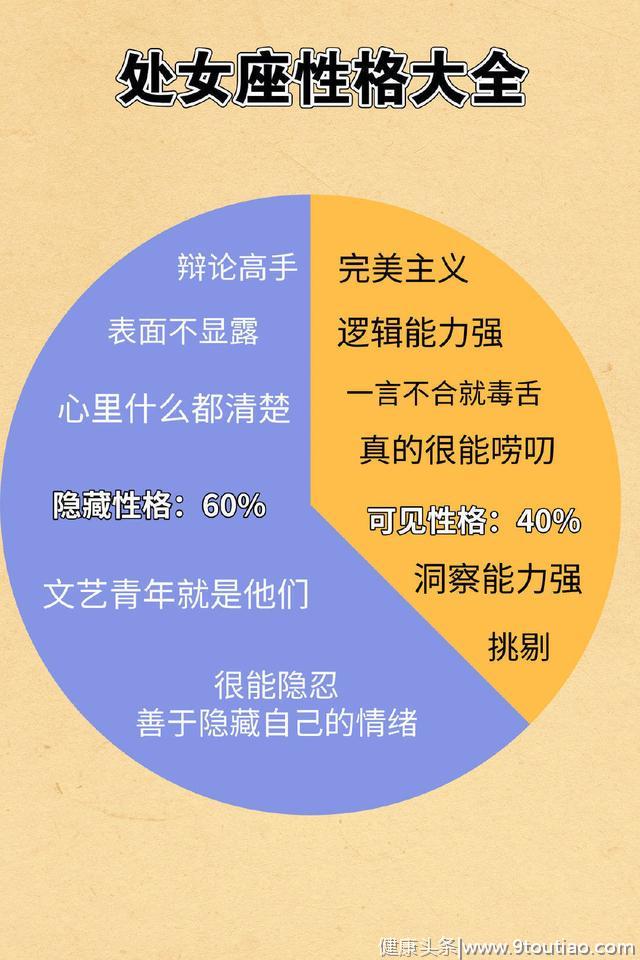 十二星座的真实性格大全，看完想谈恋爱了