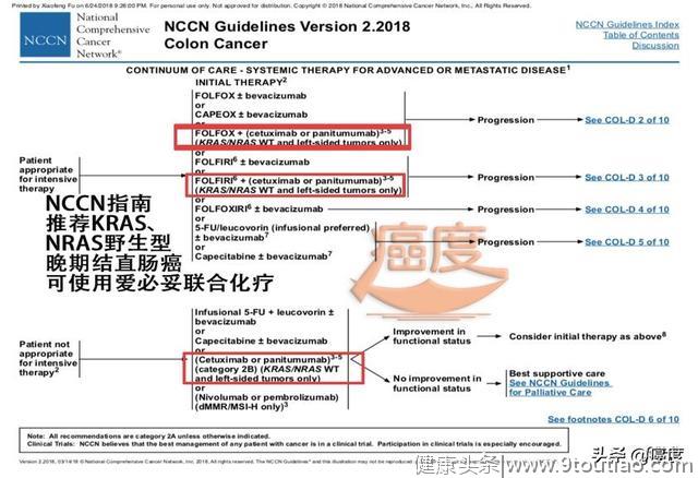 肠癌精准治疗，RAS基因检测必不可少！