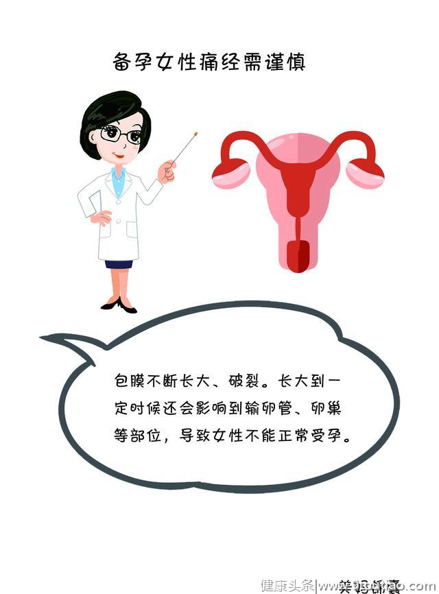 备孕期女性经常发生痛经一定要检查是否是盆腔炎或者子宫内膜异位