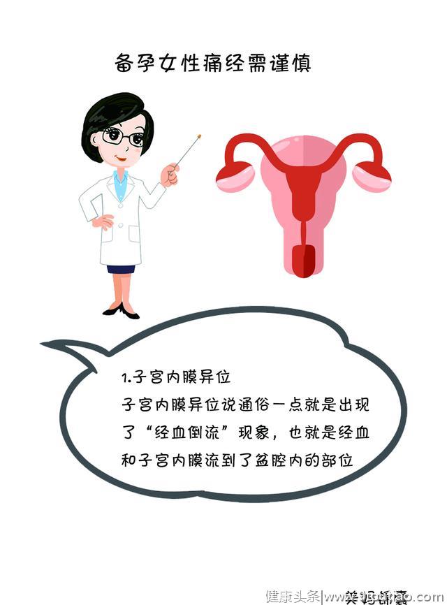 备孕期女性经常发生痛经一定要检查是否是盆腔炎或者子宫内膜异位