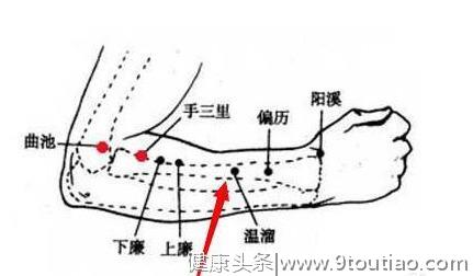 它是穴位中的“扫地僧”，专克妇科包块、淋巴结节、头面疮痈