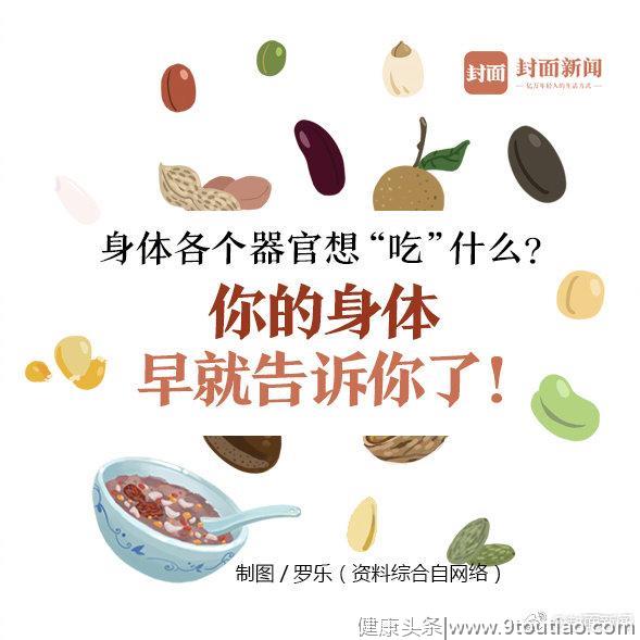 身体各器官最爱“食谱”请收好