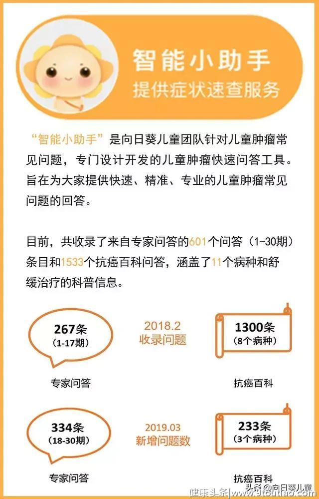 白血病能被中医治好吗？智能小助手告诉你真相！