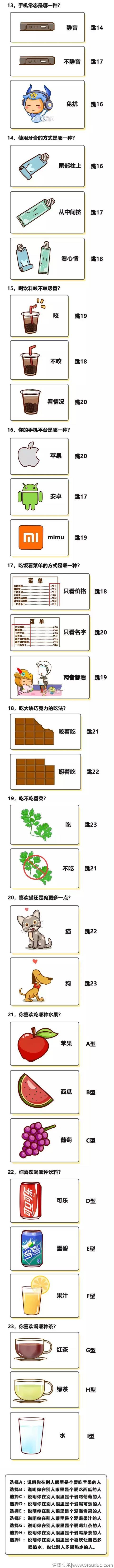 超准的12星座性格测试！看看你为什么还单身！​​​​