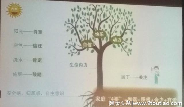 家庭教育的目标是多给孩子输送“心理营养”，唤醒孩子