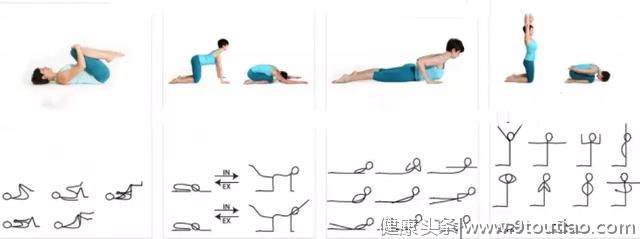 这些是瑜伽中拉伤风险最小，效果最好的20个体式！