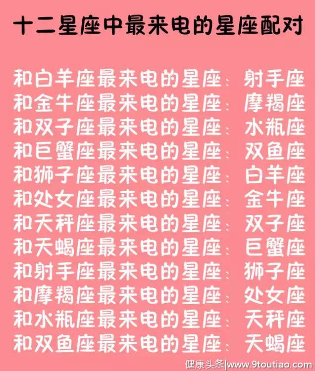 十二星座互相吐槽，恐怖情人大揭秘，双鱼座要奔溃