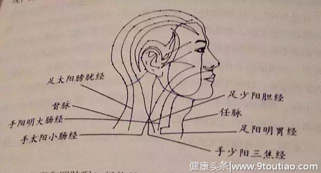 中医教你40大实用穴位按摩方法，绿色养生方法，这里全了