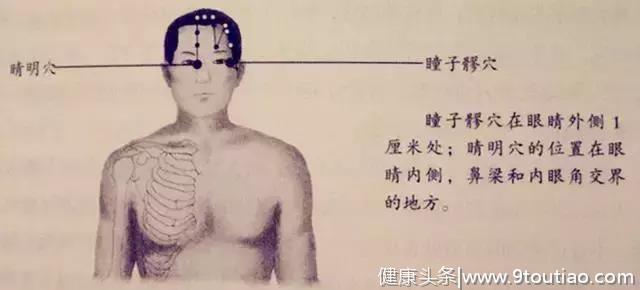 中医教你40大实用穴位按摩方法，绿色养生方法，这里全了