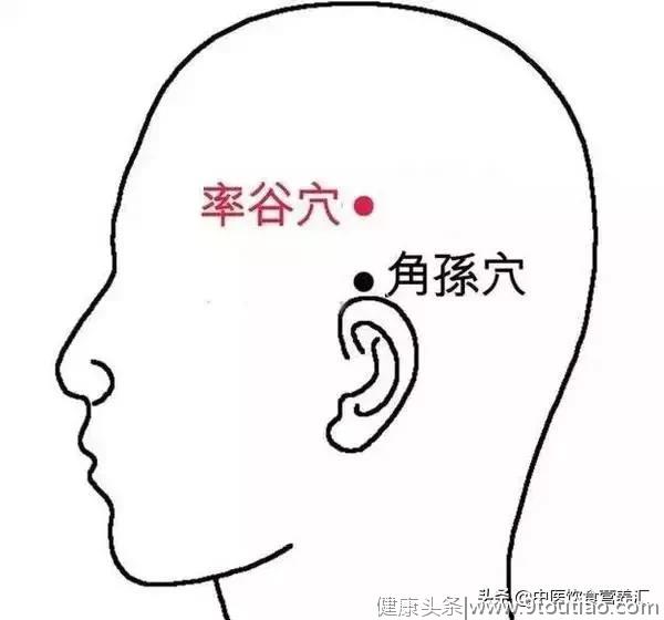 最近总多梦失眠睡不好，按摩哪些穴位好？